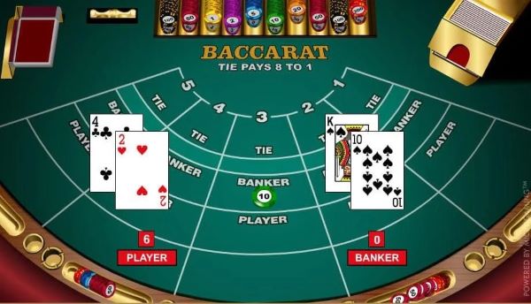 MBM娛樂城百家樂:認識百家樂的6大核心觀念 3 baccarat6